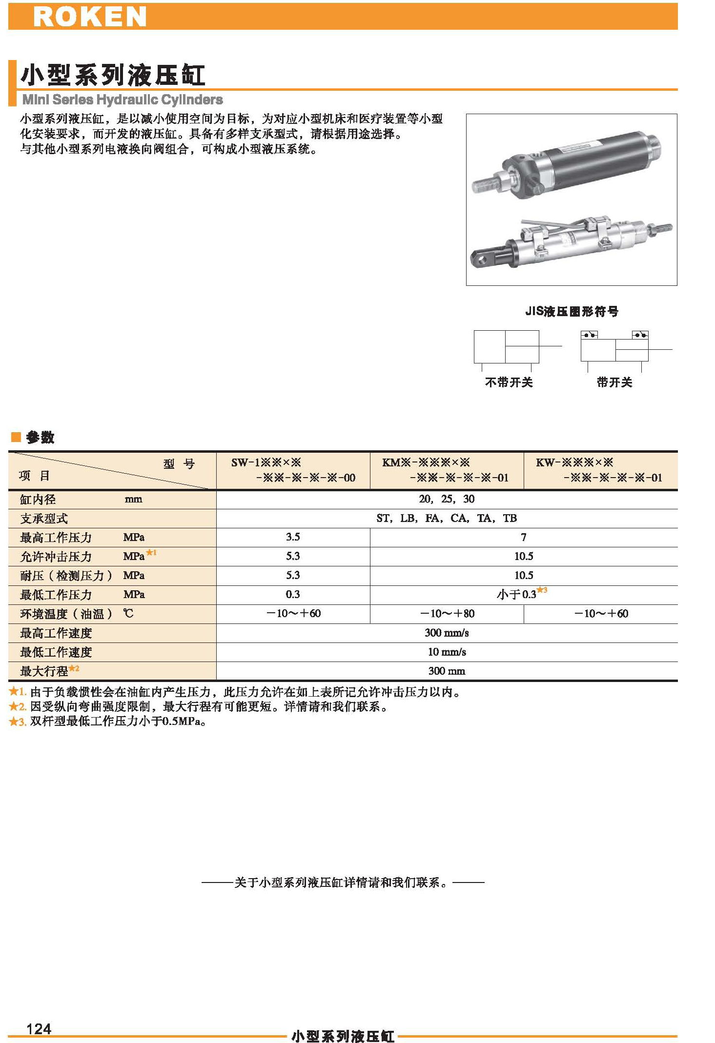 小型系列液壓缸