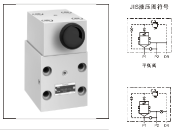 座閥型壓力控制閥
