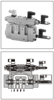 電液型換向調速閥