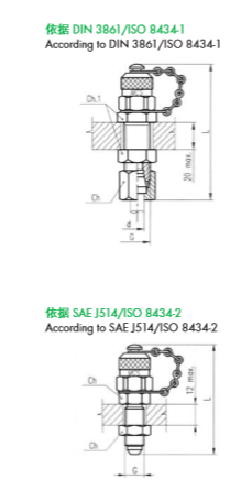隔板連接測壓接頭系列620.06