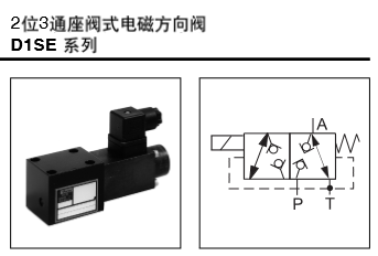 2位3通座閥式電磁方向閥D1SE系列