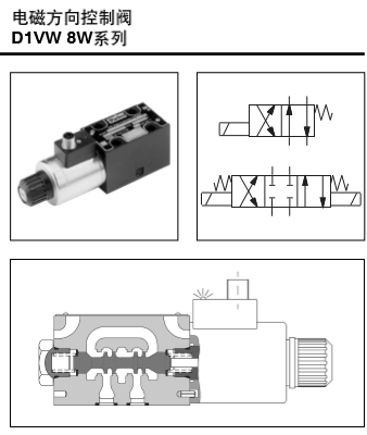電磁方向控制閥D1VW 8W系列