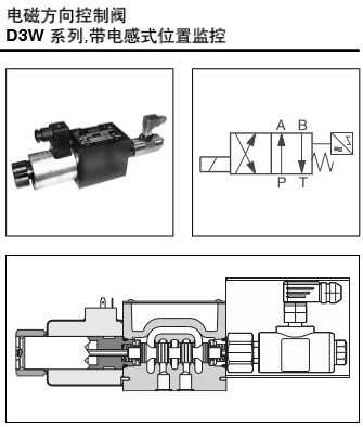 電磁方向控制閥 D3W系列，帶電感式位置監控