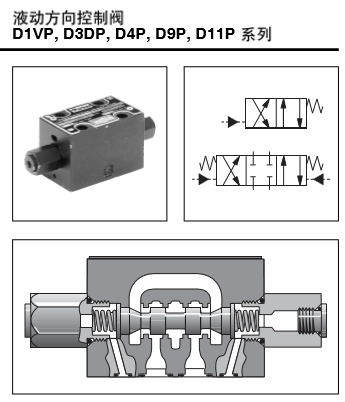 液動(dòng)方向控制閥 D1VP D3DP D4P D9P D11P