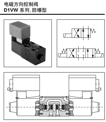 電磁方向控制閥 D1VW系列，防爆型