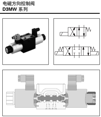 電磁方向控制閥 D3MW系列