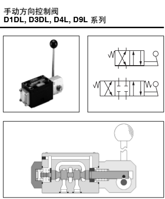 手動(dòng)方向控制閥 D1DL D3DL D4L D9L系列