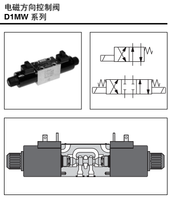 電磁方向控制閥 D1MW系列