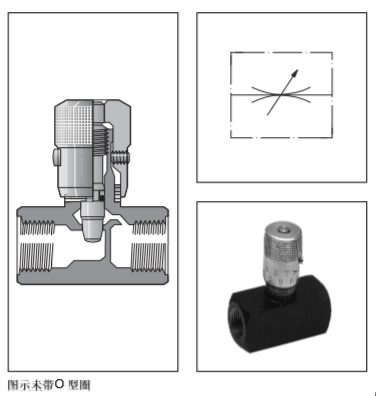 管式針閥6N系列